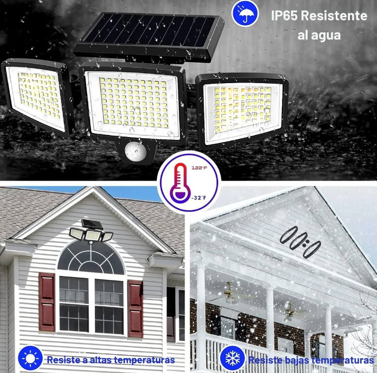 Reflector Solar LED con Sensor de Movimiento X2 o X4 - TodoTecnoArgentina