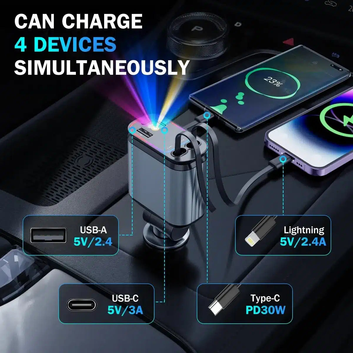 Cargador Turbo 4 en 1