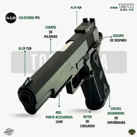 Réplicas no letales