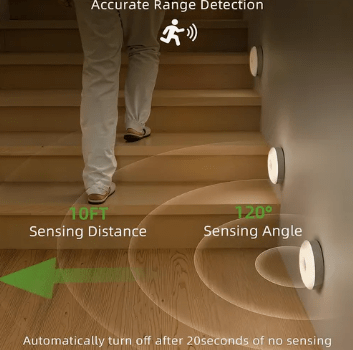 Apliques Adhesivos USB - TodoTecnoArgentina