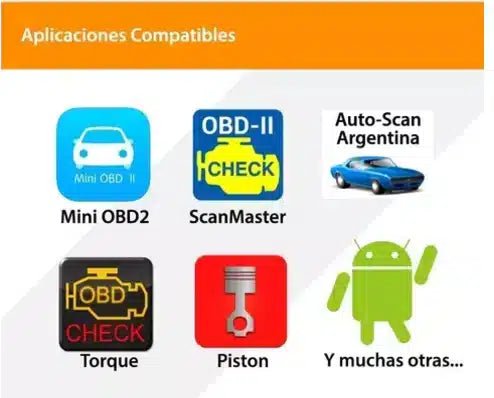 Deteccion de Fallas - TodoTecnoArgentina