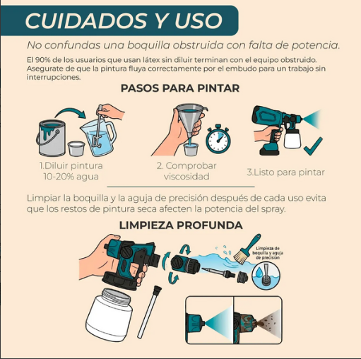 Pistola de Pintar Inalámbrica 20V — 2 Baterías Incluidas