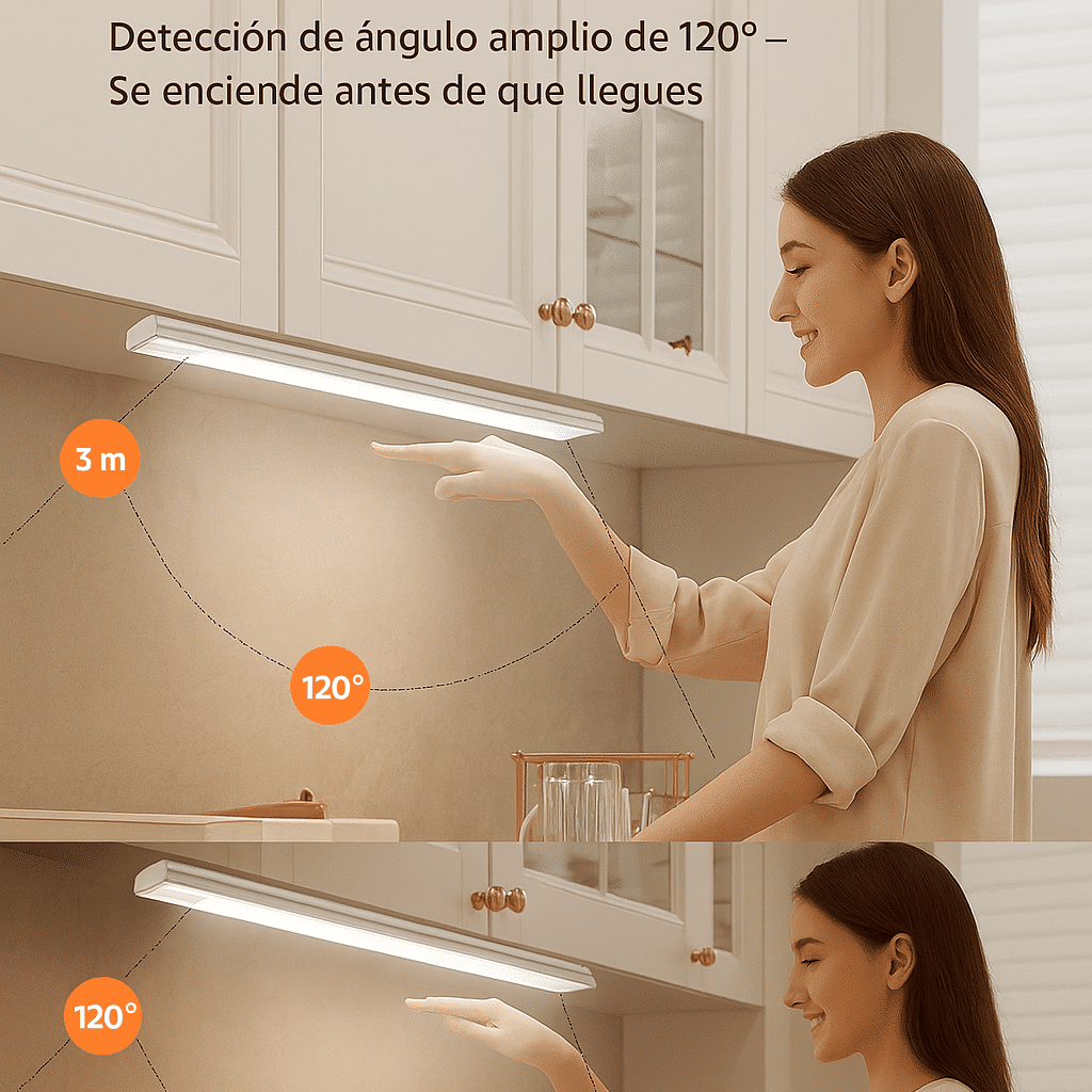 Led-Sensorial