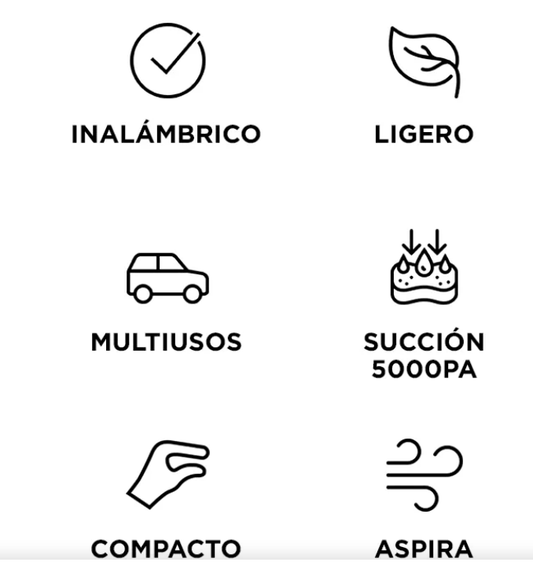Mini aspiradora sopladora portatil - TodoTecnoArgentina