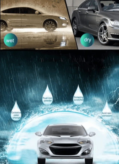 Spray repele lluvia