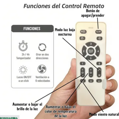 Ventilador invisible