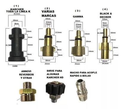 Lavachasis para HIDRO
