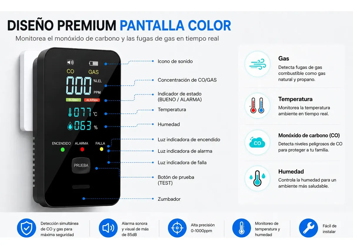 Detector de Gas y Monóxido de Carbono con Alarma Digital