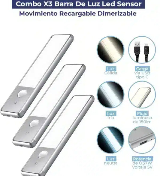 Luz led Viral