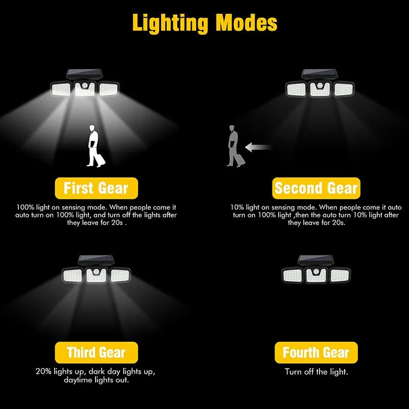 Reflector Solar LED con Sensor de Movimiento