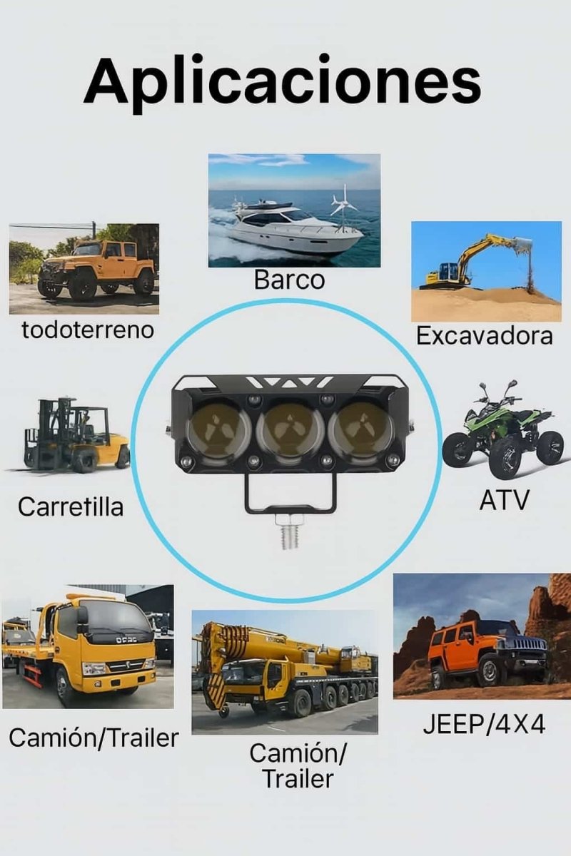 Faros LupaLed Triple Iluminación Universal X2 - TodoTecnoArgentina