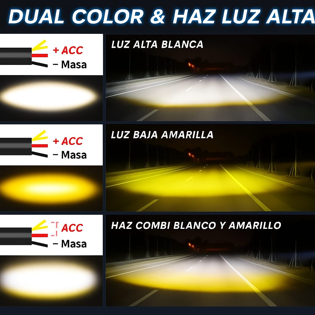 Faros LupaLed Triple Iluminación Universal X2 - TodoTecnoArgentina