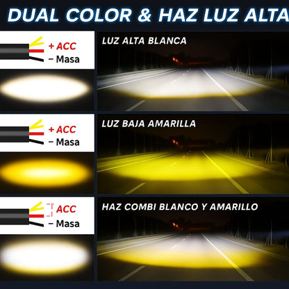 Faros LupaLed Triple Iluminación Universal X2 - TodoTecnoArgentina