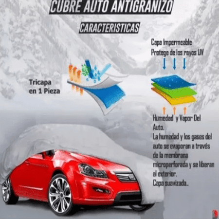 Funda Anti - Granizo - TodoTecnoArgentina