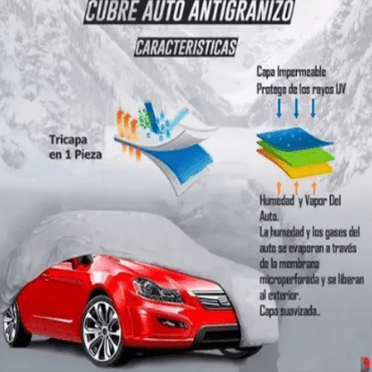 Funda Anti - Granizo - TodoTecnoArgentina