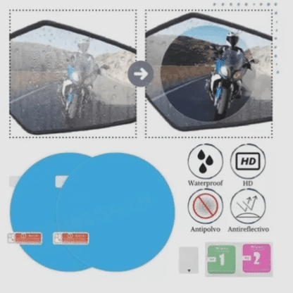 Láminas hidrofóbicas - TodoTecnoArgentina