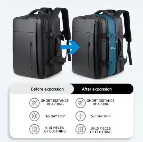 Mochila Expandible Impermeable - TodoTecnoArgentina