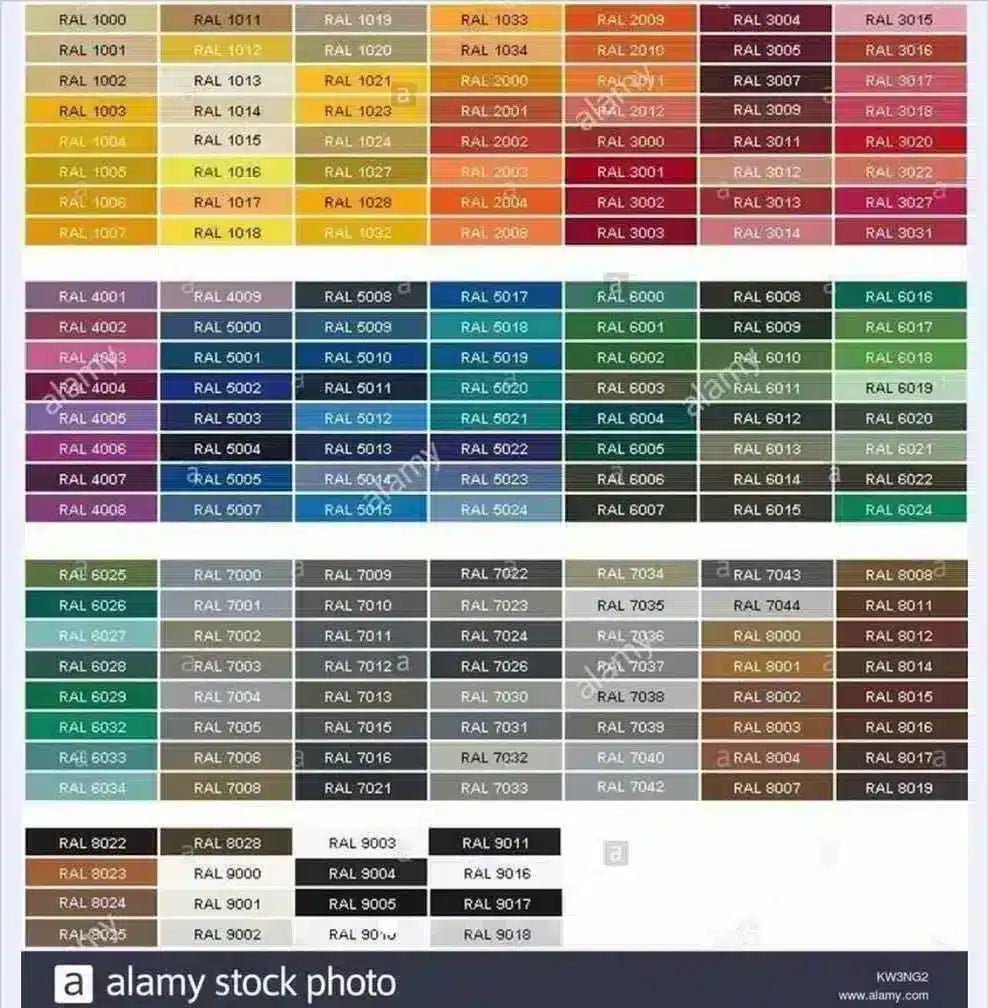 Pintura Laca reparadora Spray - TodoTecnoArgentina