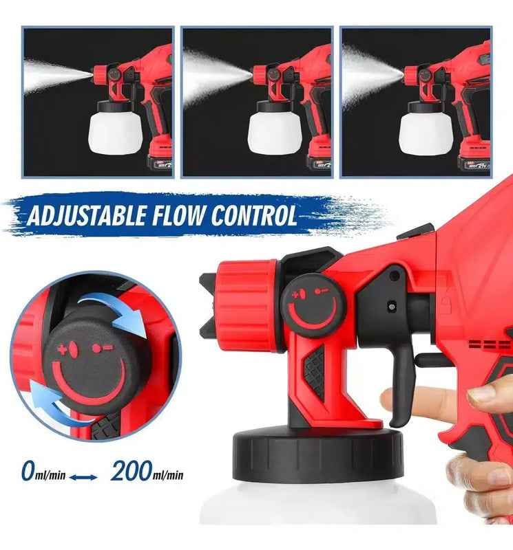 Pistola Pintar Inalámbrica 900cc 1.8mm - TodoTecnoArgentina