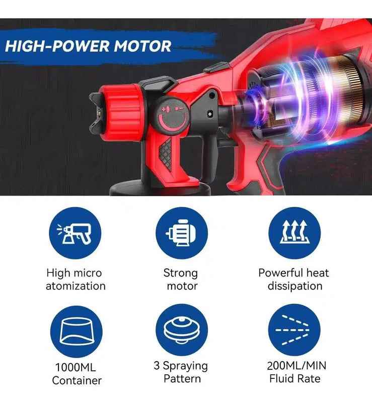 Pistola Pintar Inalámbrica 900cc 1.8mm - TodoTecnoArgentina