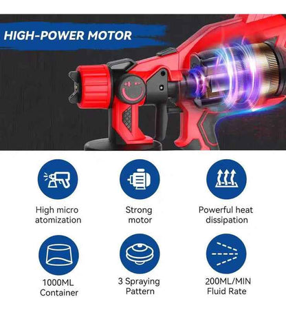 Pistola Pintar Inalámbrica 900cc 1.8mm - TodoTecnoArgentina