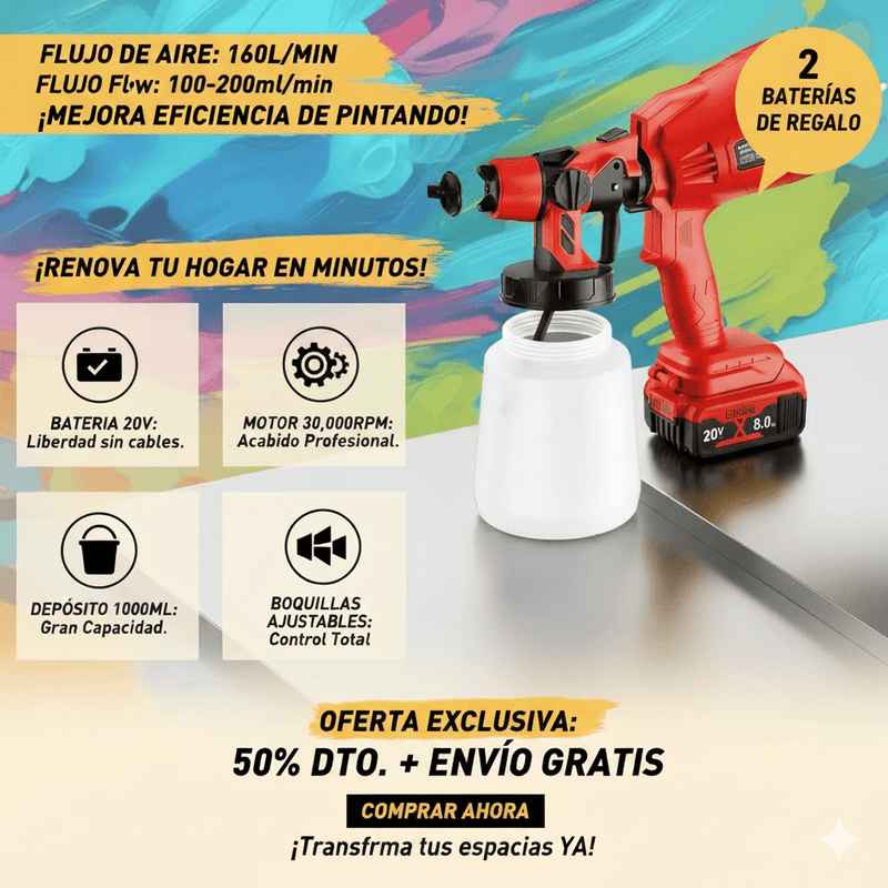 Pistola Pintar Inalámbrica 900cc 1.8mm - TodoTecnoArgentina