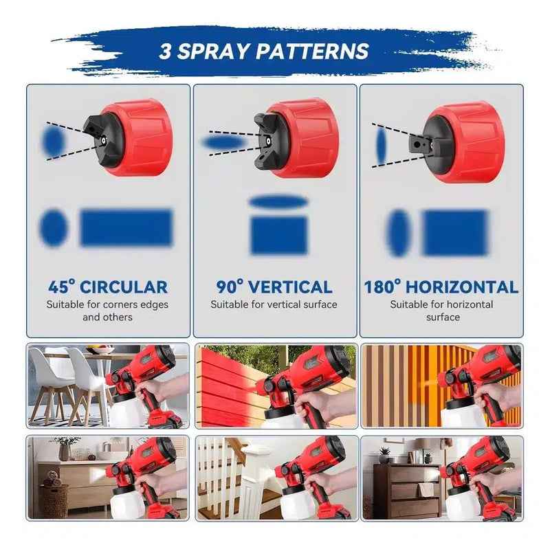 Pistola Pintar Inalámbrica 900cc 1.8mm - TodoTecnoArgentina