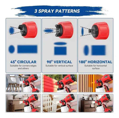 Pistola Pintar Inalámbrica 900cc 1.8mm - TodoTecnoArgentina