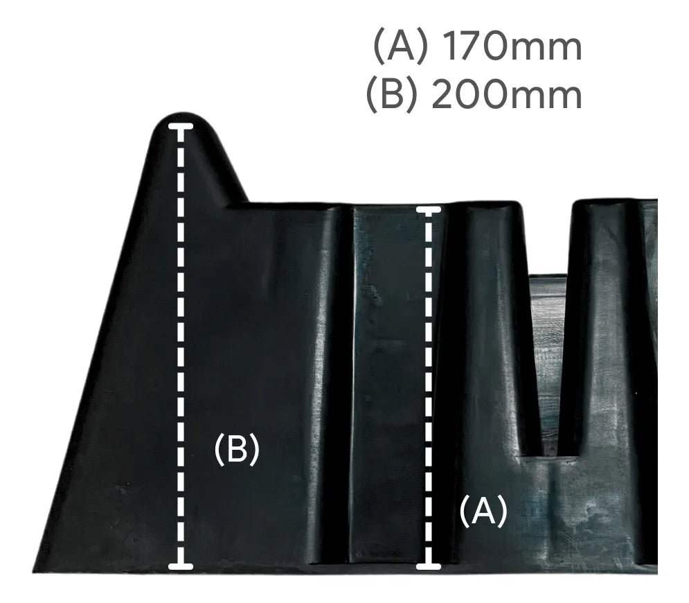 Rampa super reforzadas - TodoTecnoArgentina