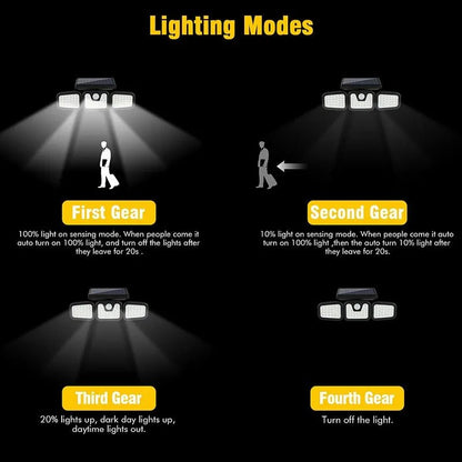 Reflector Solar LED con Sensor de Movimiento - TodoTecnoArgentina