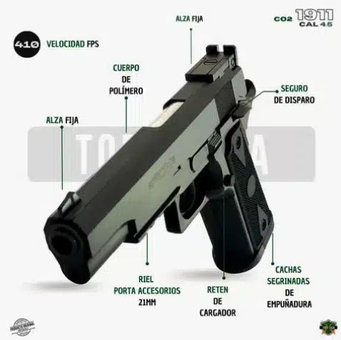 Réplicas Disusasivas 100 % Metal - TodoTecnoArgentina