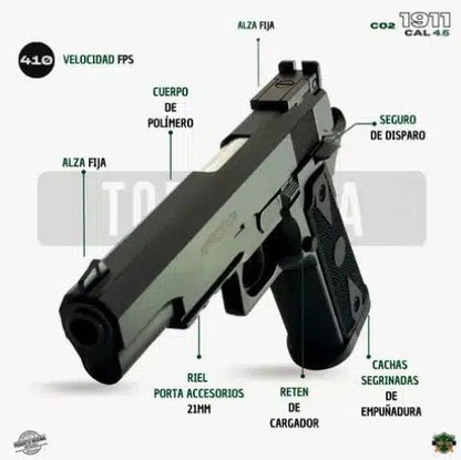 Réplicas Disusasivas 100 % Metal - TodoTecnoArgentina